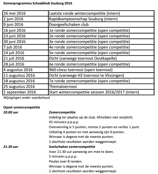 zomercompetitie2016